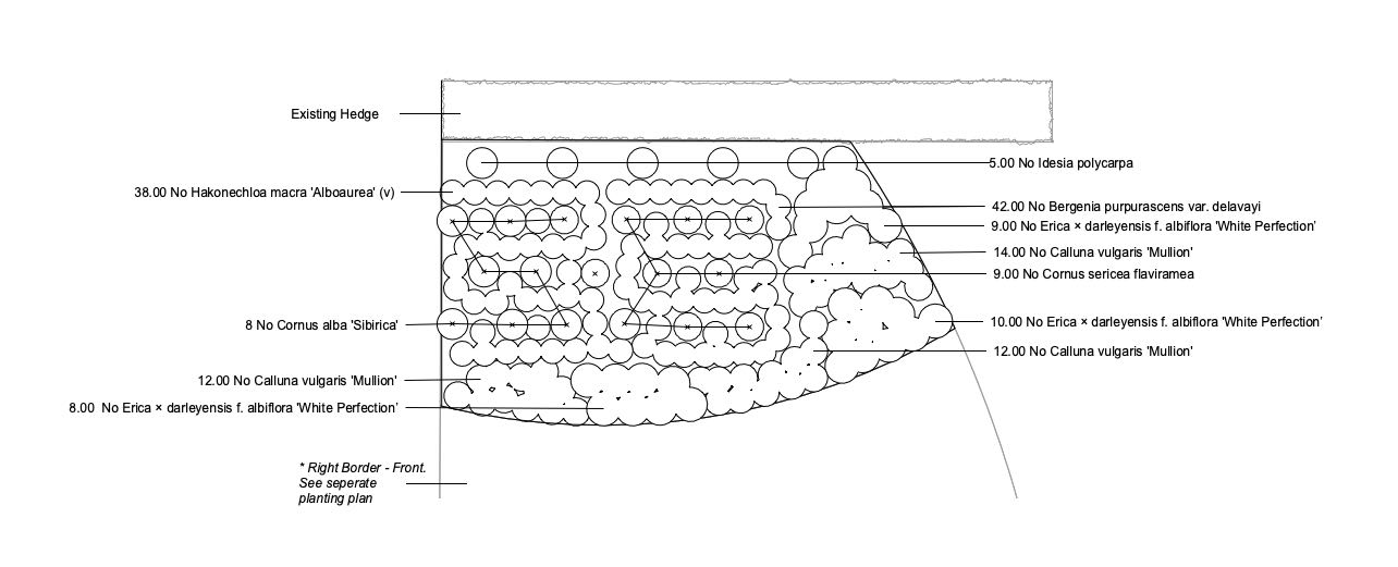 lcgd-p6-planting-design-wb2-v2021